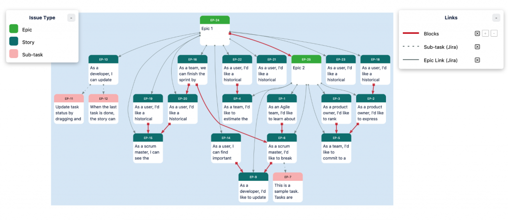 epic-story-task-1-dependency-map