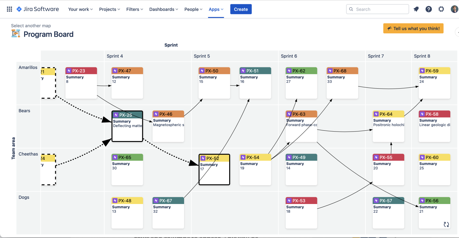 Dependency Map For Jira Cloud Dependency Map