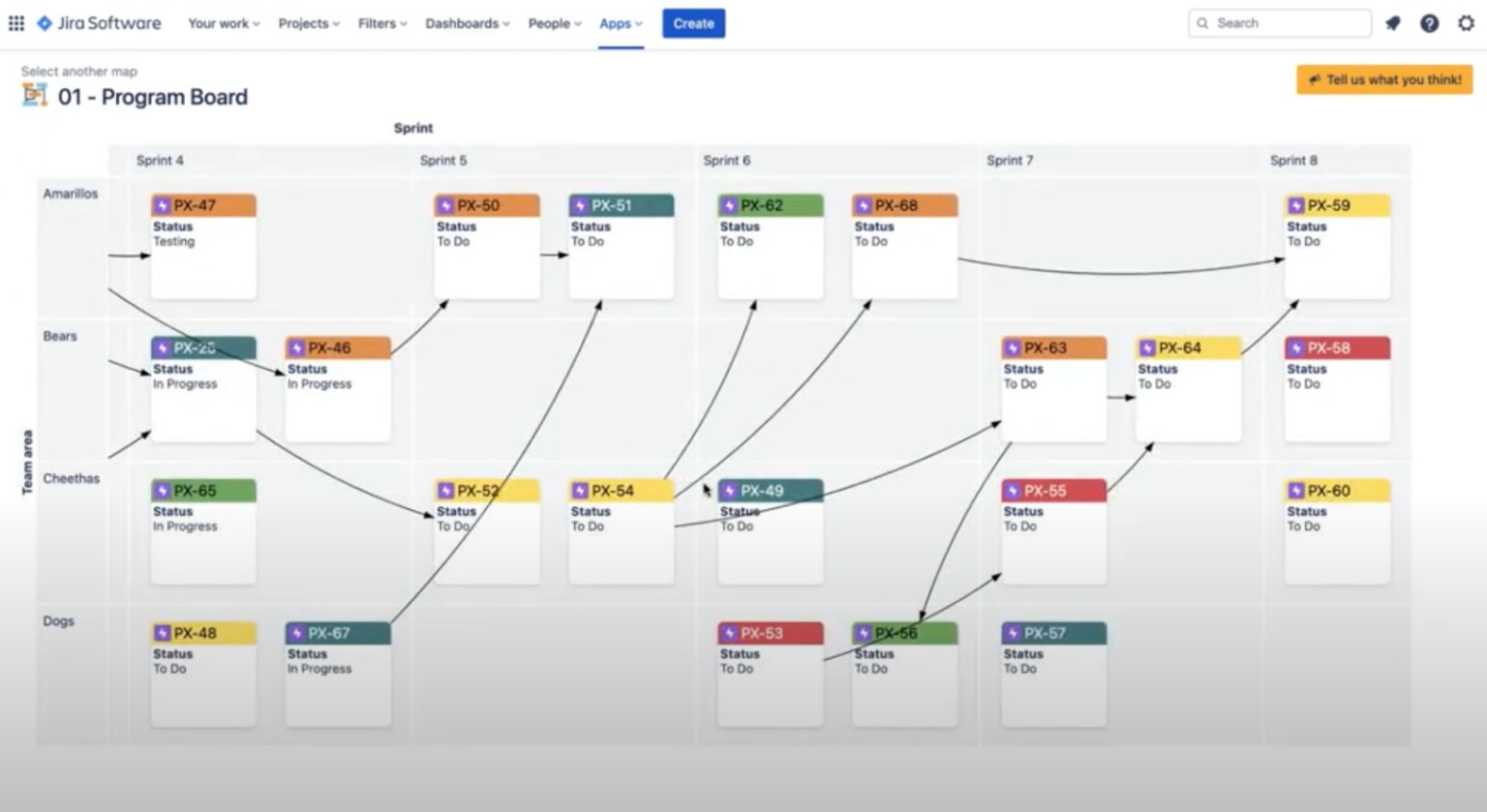 Dependency Map for Jira Cloud - Dependency Map