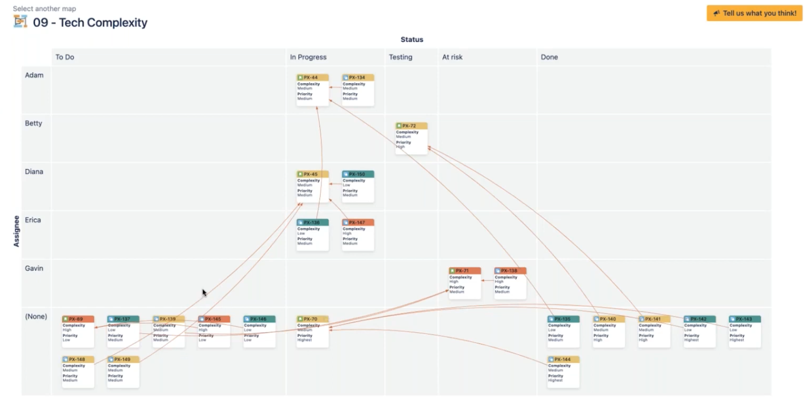 Dependency Map for Jira Cloud - Dependency Map